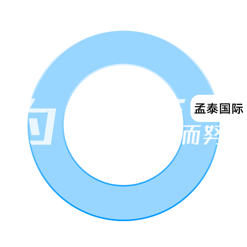 上海物流,上海貨運(yùn)
